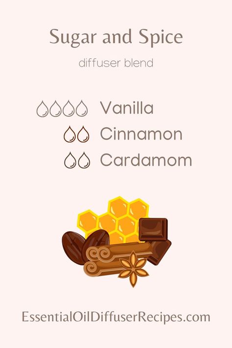 The Sugar and Spice essential oil diffuser blend contains vanilla, cinnamon, and cardamom essential oils. Cinnamon Oil Blends, Cardamom Essential Oil Diffuser Blends, Cardamom Essential Oil Blends, Cinnamon Diffuser Blends, Lotion Business, Homemade Scents, Scent Blends, Cardamom Essential Oil, Essential Oil Combinations