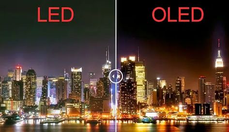 LED vs OLED: A TV Comparison | Simply Geeky Tv Covers, Behind The Screen, Television Set, Oled Tv, Light Emitting Diode, Xbox One S, Dark Room, Uncharted, Led Tv