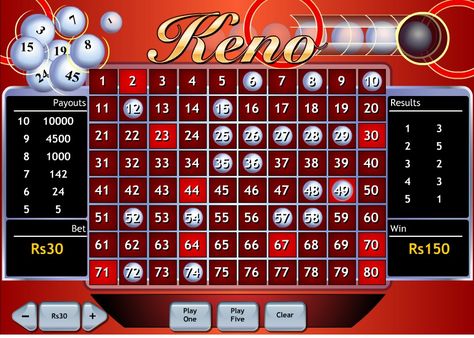 'Keno '#game is a sure #jackpot! Find out why! JOIN the FUN Keno, Real Money, Casino Games, For Real, Free Games, To Play, Casino, Money, 10 Things