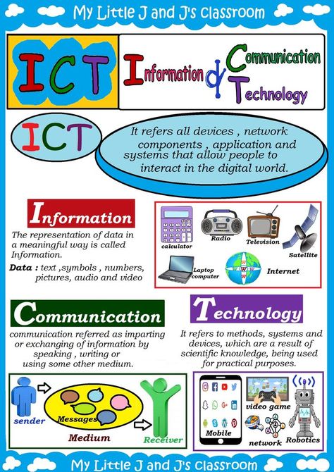 Information and communication teachnology - what is the meaning of ICT and why ICT - printable chart for computer education Infographics About Ict, Computer Charts For Lab, Ict Trends And Issues, Igcse Ict Notes, What Is Information Technology, Computer Chart Ideas, Computer Charts For Classroom, Ict Infographics, Ict Poster