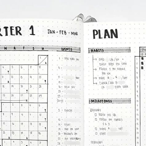 Bullet Journal Ideas Pages Weekly, Bullet Journal Quarterly Spread, Monthly Dashboard Bullet Journal, Minimal Bullet Journal, Bujo Monthly Spread, Quarterly Goals, Bullet Journal Monthly Spread, Bujo Layout, Goals Bullet Journal