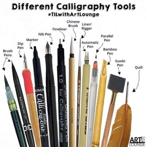 Drawing Tools Sketching, Drawing Essentials, Types Of Brushes, Art Supplies List, Calligraphy Tools, Seni Pop, Art Painting Tools, Art Essentials, Calligraphy Art Print