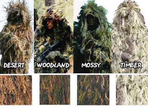 How To Make Your Own Ghillie Suit Ghillie Suits, Ghillie Suit, Tac Gear, Military Gear, Survival Tools, Camping Survival, Survival Prepping, Fun Times, Paintball