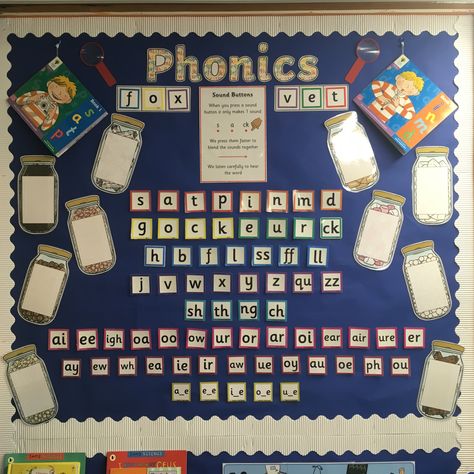 Phonics working wall Phonics Wall Display Classroom, Phonics Display Board, Phonics Bulletin Board, Working Wall Display, Wall Display Ideas, Phonics Wall, Phonics Display, Classroom Word Wall, Phonics Interventions