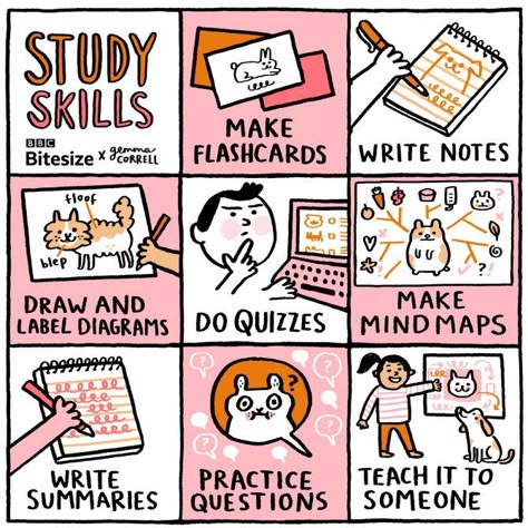 Gemma Correll Hand Drawn Infographic, Quote Layout, Gemma Correll, Short Notes, Summary Writing, Study Strategies, How To Make Labels, Dream Symbols, Sketch Notes