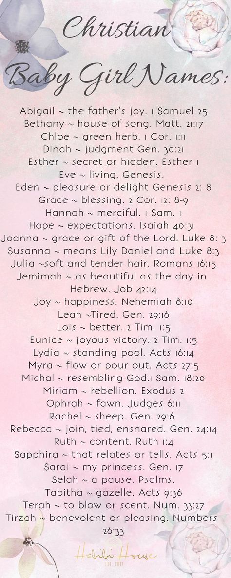 #theses meaning Christian Names And Meanings, Christian Names With Meaning, Biblical Names And Meanings, Names From The Bible, Christian Baby Girl Names, Bible Baby Names, Tubal Reversal, Unique Baby Girl Names