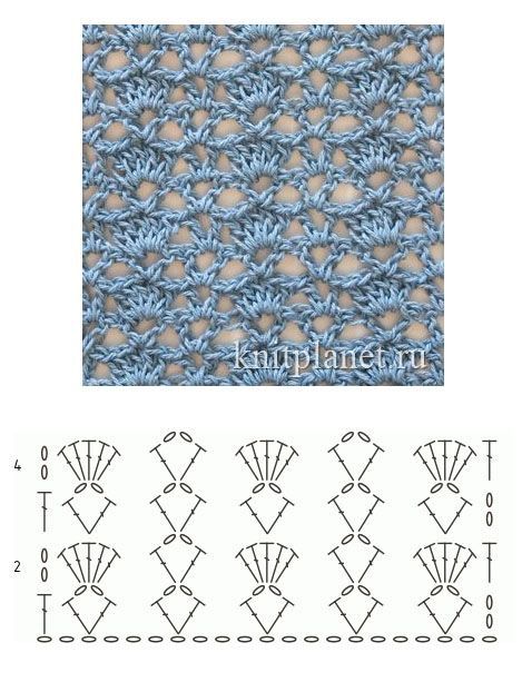 Crochet Blanket Patterns Easy, Hexagon Crochet Pattern, Crochet Scarf Patterns, Háčkované Lemy, Crochet Stitches Chart, شال كروشيه, Scarf Patterns, Crochet Stitches Diagram, Crochet Knit Stitches