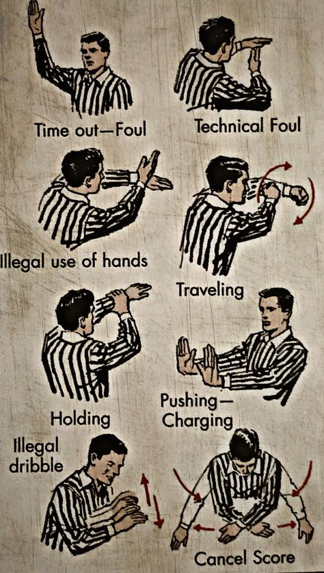 Basketball Hand Signals, Basketball Drawing Ideas, School Basketball, Basketball Referee Hand Signals, Basketball Comic, Basketball Poster Design, Basic Basketball Rules, Basketball Signs For Games, Basketball Game