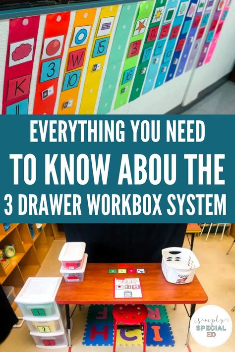 Do you use a 3 drawer workbox system in your classroom? I answer all of your questions about how to set up this system, what age of special education students this works best for, and what IEP goals you can achieve with this workbox system. See why I love to use this classroom organization system in my self-contained classroom to help students finish work independently. Also, get my entire list of what to put in these drawer systems - task boxes, adapted books, file folders and more. Resource Room Centers, 3 Drawer Work System, Special Needs Education, Teacher Filing System, Special Ed Classroom Decor, Self Contained Classroom Setup, Workbox System, Math Intervention Activities, Aba Therapy Activities