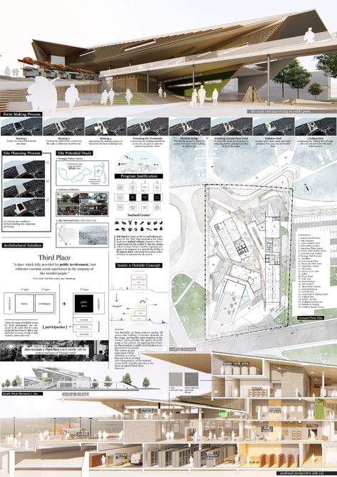 Asia Young Designer Awards | Nippon Paint Sports Facility Architecture, Shopping Mall Architecture, Stadium Architecture, Plate Presentation, Open Architecture, New Urbanism, Architecture Competition, Architecture Presentation Board, Stadium Design