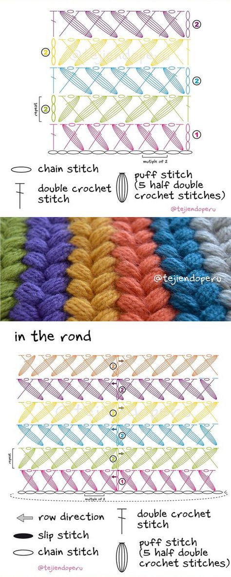 Braid Puff Stitch Crochet Pattern | Crochet & Knit by Beja - Free Patterns, Videos + How To Puff Stitch Crochet Pattern, Crochet Braid Pattern, Stitch Crochet Pattern, Tas Lv, Crochet Stitch Pattern, Puff Stitch Crochet, Pola Amigurumi, Puff Stitch, Stitch Crochet