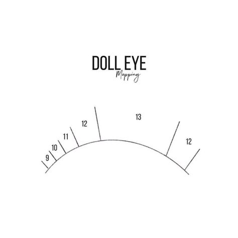 Doe Eye Lash Map, Doll Eyelash Extensions Mapping, Doll Eye Mapping, Eye Mapping, Eye Lash Style, Types Of Eyelash Extensions, Lash Maps, Lash Map, Lash Extentions