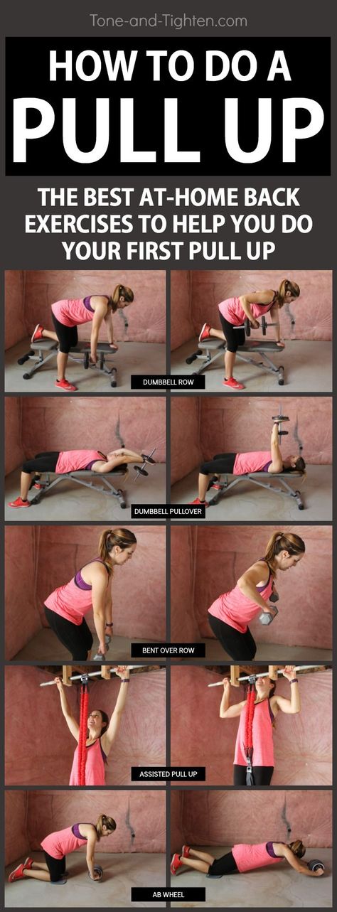 5 of the best exercises to help you do your first pull up - At-home workout from Tone-and-Tighten.com Pull Up Workout, Back Workout At Home, Effective Workout Plan, Assisted Pull Ups, Workout Man, Karma Yoga, Yoga Posen, Workout Inspiration, Ab Workout At Home