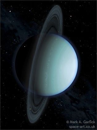 Uranus Planet, Aquarius Aesthetic, Drops Of Jupiter, Astronomy Pictures, Planets And Moons, Men In Black, Space Pictures, Our Solar System, Space And Astronomy