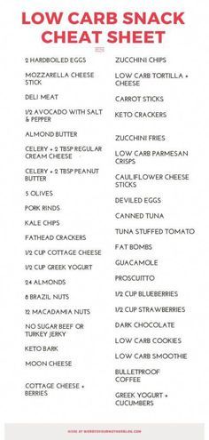 Low Carb Meal Prep Recipes, Strict Diet Plan, Healthy Low Carb Snacks, Keto Crockpot, Low Carb Meal Prep, Low Carb Meal, Low Carb Snack, Meal Prep Recipes, Low Carb Meal Plan