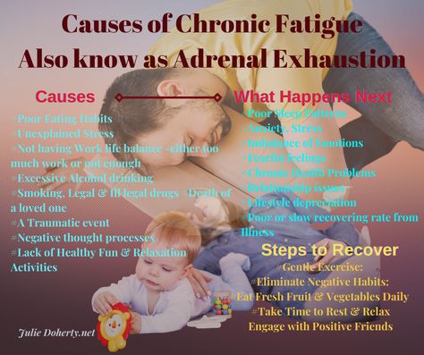 Are you you feeling, so tired & lethargic as if all the "Energy" has been "Sucked" out of you. Welcome To Adrenal Exhaustion, also known as Burnout and Adrenal Fatigue. In this article I share with you 5 Steps that will help you to overcome the feelings of Burnout and Adrenal Exhaustion..... #chronicfatigue #adrenalfatigue #adrenalexhaustion #lackofenergy Adrenal Exhaustion, Fatigue Symptoms, Lack Of Energy, Adrenal Fatigue, Trouble Sleeping, So Tired, Brain Fog, Relationship Issues, Chronic Fatigue