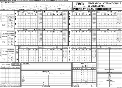 Volleyball Score Sheet, Free Wood Texture, Biodata Format Download, Geometry Projects, Hygiene Activities, Clip Art Frames Borders, Volleyball Skills, Butterfly Invitations, Easy Hairstyles For Thick Hair