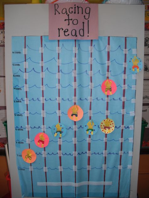 Reading Level Tracker! Use pandas climbing bamboo! Reading Level Tracker Bulletin Board, Progress Chart Ideas, Progress Charts For Students, Reading Competition Ideas, Reading Level Tracker, Iready Incentives, Fluency Tracker, 100 Book Challenge, Data Wall