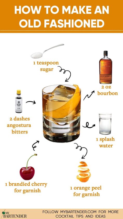 Bourbon Old Fashioned Recipe and Instructions - MyBartender Old Fashion Whiskey Drink, Whisky Based Cocktails, Classic Whiskey Cocktails, How To Make Old Fashion Drink, Oldfashion Cocktail Recipes, Whiskey Old Fashioned Recipes, Perfect Old Fashioned Cocktail, How To Make A Cocktail, How To Make An Old Fashioned