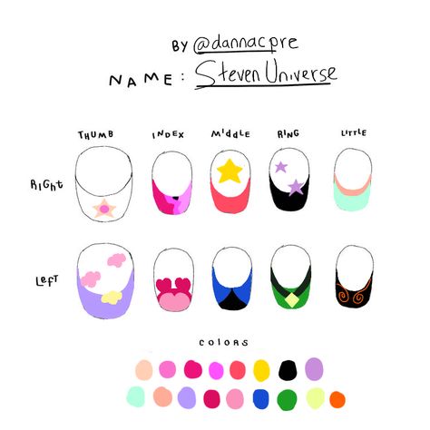 Steven Universe Nails Art, Mabel Nails Design, Steven Universe Inspired Nails, Steven Universe Inspired Makeup, Steven Universe Nail Designs, Steven Universe Painting Ideas, Steven Universe Nail Art, Steven Universe Doodles, Juminocore Nails