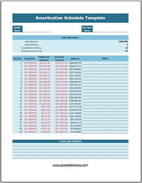 Free Amortization Schedule Template - Printable Formats Homework Schedule, Business Case Template, Business Budget Template, Amortization Schedule, Attendance Sheet, Student Budget, Course Schedule, Payment Schedule, Schedule Templates