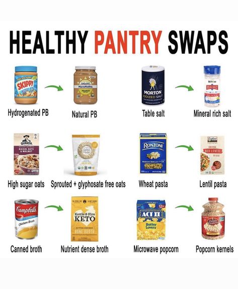 Dye Free Snacks, Dye Free Foods, Food Calorie Chart, Healthy Pantry, Healthy Food Alternatives, Healthy Food Swaps, Healthy Snacks To Buy, Healthy Swaps, Easy Healthy Meal Prep