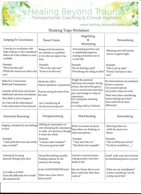 Are you aware of your thinking filters and or want to change your thought patterns? This is immensely helpful and can help create more harmony in your communication and life. Pattern Worksheet, Thought Patterns, Hypnotherapy, You Changed, Communication, Coaching, Healing, Pattern