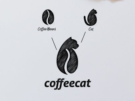 Coffee Logo Ideas, Logo Design Coffee, Logo Combination, Cat Logo Design, Negative Space Logos, Logo Coffee, الفن الرقمي, Coffee Cat, Typographic Logo Design