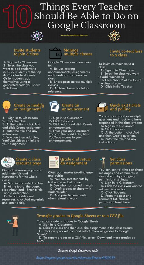 Digital Learning Educational Technology, Digital Learning Classroom, Google Classroom Elementary, Teacher Tech, Teaching Technology, Teacher Technology, School Technology, Tech School, Mobile Learning