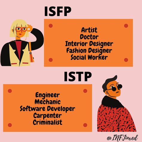 Isfp Istp, Know Thyself, Career Choices, Social Worker, Personality Types, Infj, Software Development, Mbti, Career