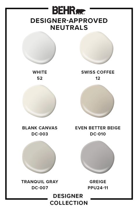 Choosing paint colors with confidence has never been easier with tried-and-true designer hues. Behr Paint Colors For Kitchen Walls, Japandi Behr Paint, Best Paint Colors For House Flip, Neutral Paint Colors For Home, Japandi Paint Colors Behr, Behr Light Greige Paint Colors, Weathered White Behr, Neutral Paint Colors Behr, Behr Greige Paint Colors