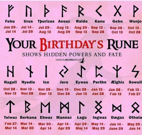 Wicca Runes, Rune Symbols And Meanings, Birth Symbols, Runes Meaning, Goddess Magick, Spells That Actually Work, Wiccan Crafts, Sigil Tattoo, Rune Symbols