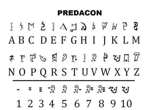 Predacon's alphabet. Genesis 11, Alphabet Code, Working On Me, Chinese Proverbs, Writing Systems, Geek Life, Diamond Plate, Transformers Prime, Transformers Art