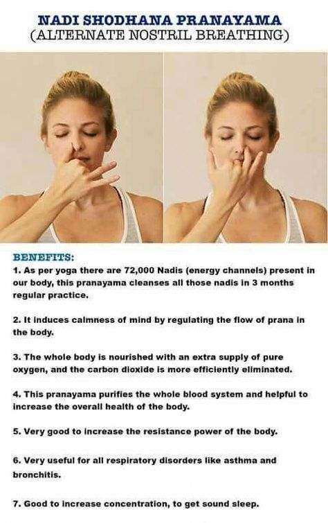 Breathing Techniques And Strategies For deep breathing benefits Daily Mudras, Nostril Breathing, Yoga Breathing Techniques, Hata Yoga, Yoga Mudras, Pranayama Breathing, Pranayama Yoga, Alternate Nostril Breathing, Yoga Breathing