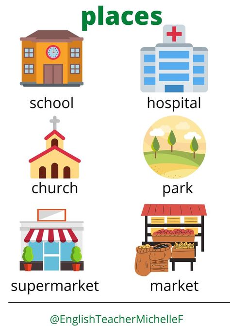 Community Places Preschool, Places In Our Community Preschool, Naming Words For Class 1, Community Places Pictures, Places In The Community Kindergarten, Community Places Preschool Activities, Place Vocabulary, Describing Places Vocabulary, Place Worksheet