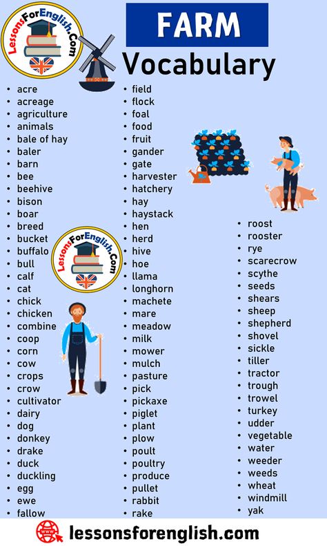 Farm Vocabulary, Farm Words List in English - Lessons For English Agriculture Animals, Crops Farm, Farm Vocabulary, English Farm, Words List, Conversational English, English Vocab, Descriptive Words, Learn English Grammar