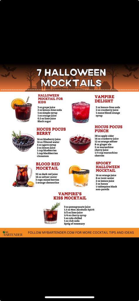 Halloween Drinks Nonalcoholic, Drinks Nonalcoholic, Blueberry Juice, Lemon Lime Soda, Fried Pickles, Agave Syrup, Cherry Juice, Halloween Drinks, Grape Juice