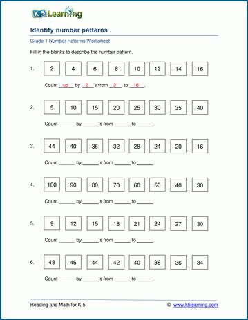 Identifying number patterns worksheets for grade 1 | K5 Learning Number Patterns Worksheets Grade 2, Number Patterns Grade 2, Number Pattern Worksheet For Grade 1, Number Patterns Worksheets, Easy Math Worksheets, Skip Counting Worksheets, Kindergarten Math Addition, Numerical Patterns, Printable Alphabet Worksheets