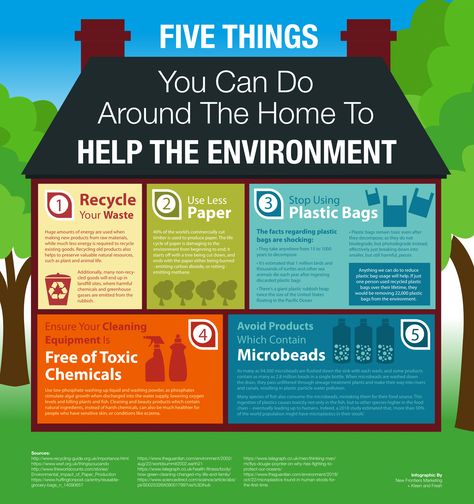 5 Ways You Can Save The Environment From Home - Infographic Environment Infographic, Toxic Environment, Protect The Environment, Protect Your Energy, Infographic Poster, Educational Infographic, Green Environment, Diy Chicken Coop, Help The Environment