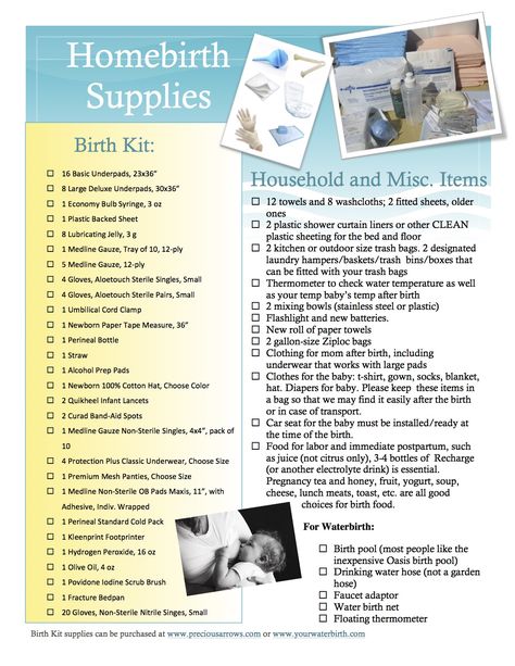 MAO Homebirth Supplies Checklist Handout Homebirth Checklist, Home Birth Checklist, Preparing For Home Birth, Homebirth Checklist Natural Birth, Homebirth Supplies, Unassisted Homebirth, Preparing For Natural Birth, Home Birth Plan Template, Birth Playlist Labor