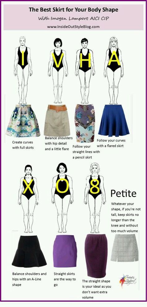 Ținute Business Casual, Istoria Modei, Inside Out Style, Projek Menjahit, Haine Diy, Fashion Vocabulary, Professional Stylist, Fashion 101, Moda Vintage