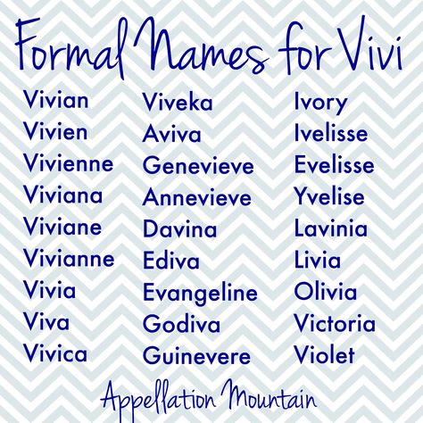 Love Vivi, but looking for a formal name? This list is for you! Southern Baby Names, Fantasy Names, Aesthetic Names, Pretty Names, Name Inspiration, Book Writing Inspiration, Writing Characters, Rare Words, Unique Baby Names