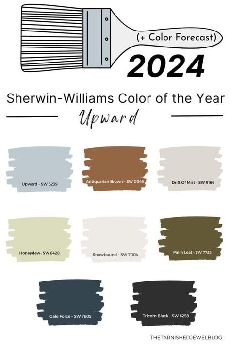 Looking for 2024 paint color trends? (Hint: think blue)! Try Sherwin-Williams Color of the Year 2024: Upward (+ Color Forecast) by thetarnishedjewelblog.com. #sherwinwilliams #sherwinwilliamspaint #Sherwinwilliamscolors #sherwinwilliamspaints #paintcoloroftheyear #paintcolorinspiration #paintcolors2024 #paintcolorideas #paintcolors #paintcolor #SWColormix #swcolorlove #SWColorOfTheYear #swcoloroftheyear #swcolor #swcoloroftheyear2024 #swupward #sherwinwilliamsupward #bluepaintcolor Sherwin Williams Color Of 2024, Sherwin Williams Paint Color Of The Year 2024, Sweater Weather Sherwin Williams, 2024 Wall Paint Color Trends, Sherwin Williams Colors 2024, 2024 Sherwin Williams Paint Colors, Sherwin Williams 2024 Color Of The Year, Sherwin Williams 2024, Colour Of The Year 2024