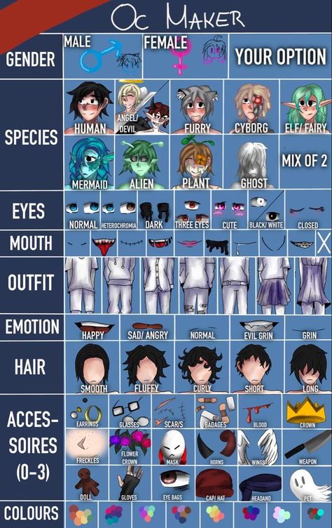 Oc Making Challenge, Oc Challenge Generator, Oc Maker Challenge Drawing, Oc Randomizer, Oc Challenge Character Design, 2023 Prompts, Oc Maker Challenge, Gacha Free Oc, Free To Use Base Drawing