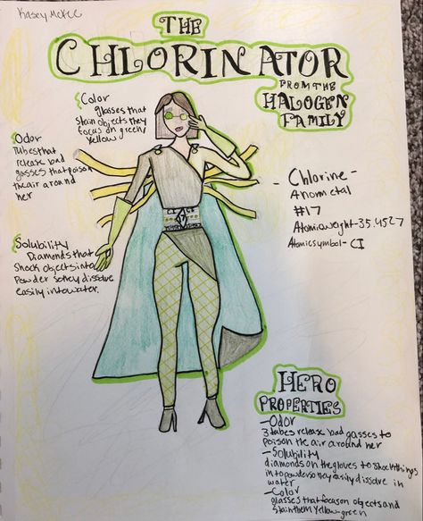 The Chlorinator I created for a science project inspired by chlorine. Element Superhero Project, Element Superhero, Villain Drawing, Element Project, Superhero Villains, Science Project, Printable Worksheets, Super Hero, Science