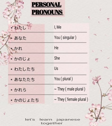 Japanese for beginners . How to say personal pronouns in japanese Pronouns In Japanese, Japanese Pronouns, Japanese For Beginners, Personal Pronouns, Learning Japanese, How To Say, Learn Japanese, Language Learning, Vocabulary