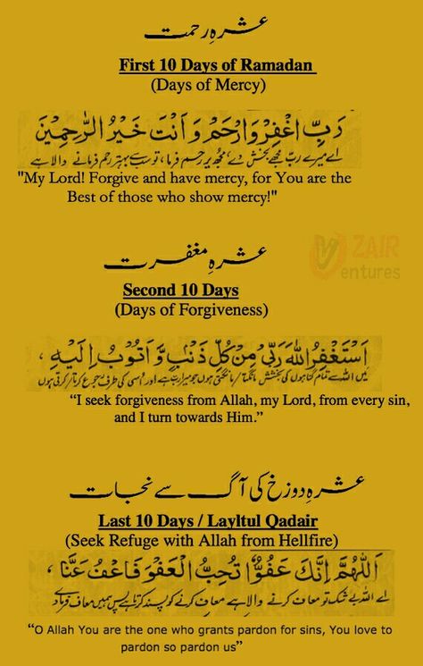 Today is 1st day of Ramzan (24/04/2020) Friday. Ramdhan Duas Ramadan 1st Day, First Friday Of Ramadan, Preparing For Ramadan, Ramzan Mubarak, Ramadan Day, A M, Islamic Information, First Friday, Ramadan Quotes