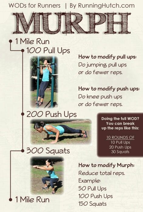 Crossfit Wods for the Gym and Home The Murph Workout Modified, Murph Workout Crossfit, Modified Murph Workout, Murph Workout, Wods Crossfit, Gym Routine, Crossfit Workouts, High Intensity Interval Training, I Work Out