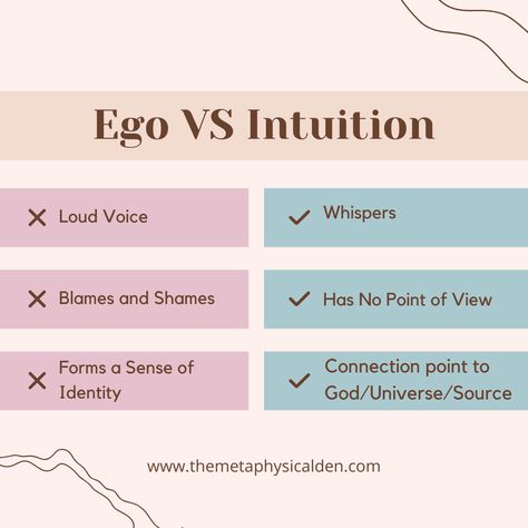 Intuition Vs Ego, Ego Vs Intuition, Intuition Vs Overthinking, What Is Intuition, How To Create An Alter Ego, What Is Ego, Ego Vs Soul, Spiritual Journaling, Psychic Medium