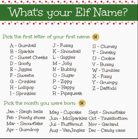 Christmas Elf Names, Your Elf Name, Joy Pictures, Whats Your Elf Name, Tinkerbell Christmas, Holiday Movie Night, Elf Crafts, Xmas Games, Elf Names